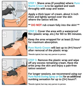 Step-by-Step Application Guide
