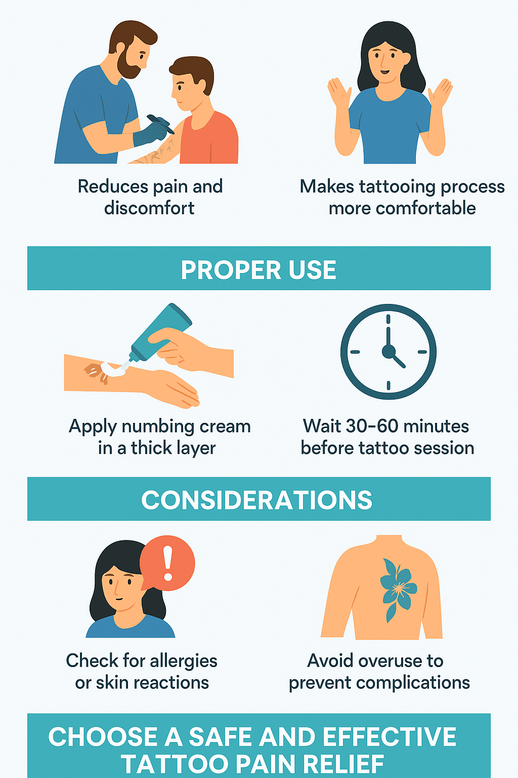 Can You Use Numbing Cream for Tattoos