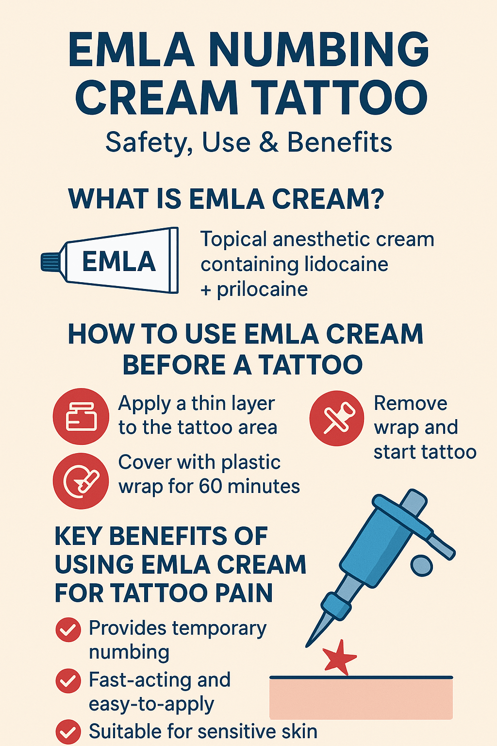 Emla Numbing Cream Tattoo