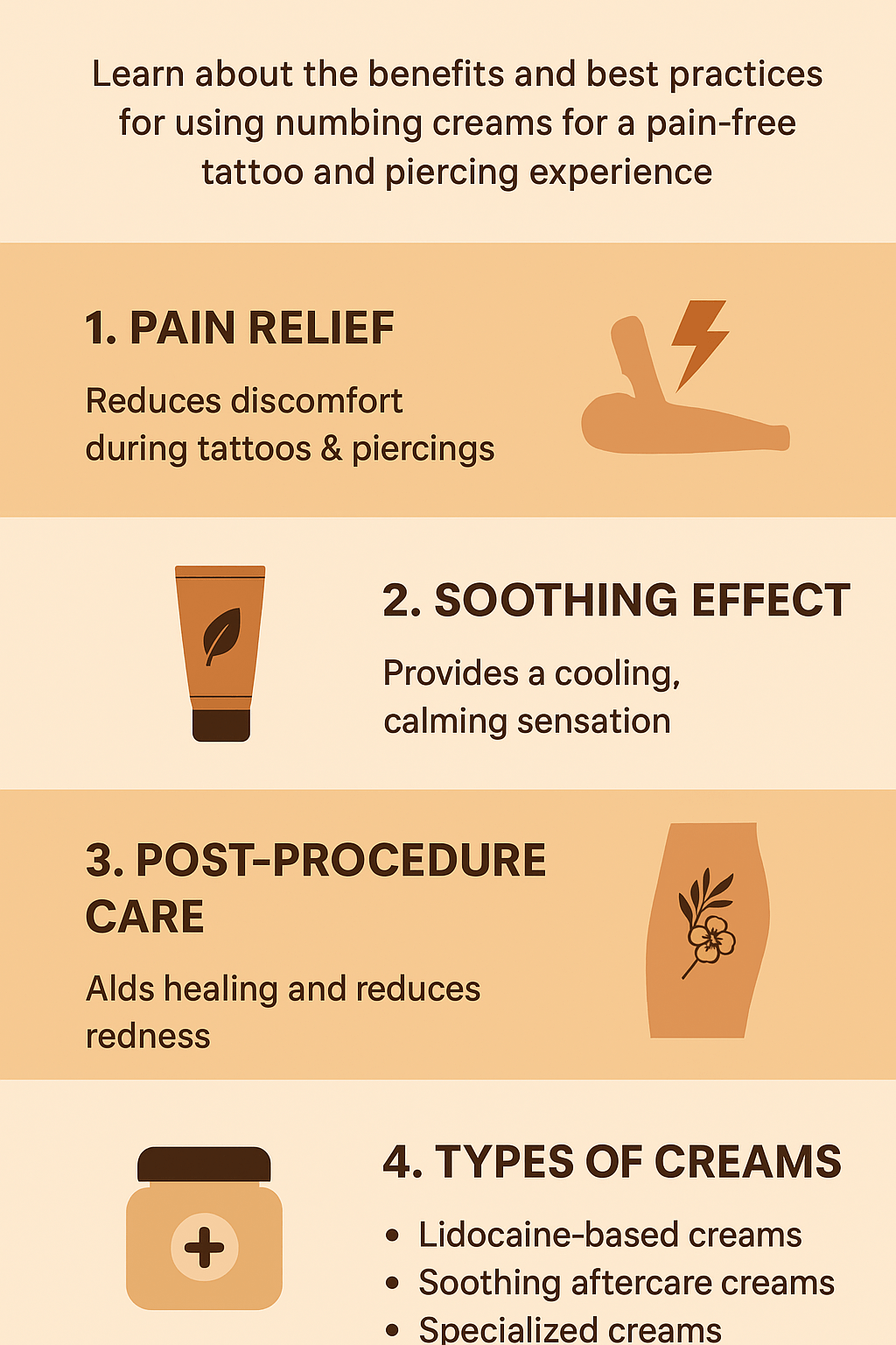 Body Piercing & Tattoo Numbness Cream