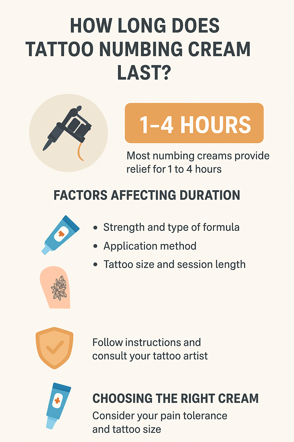 How Long Does Tattoo Numbing Cream Last Safely