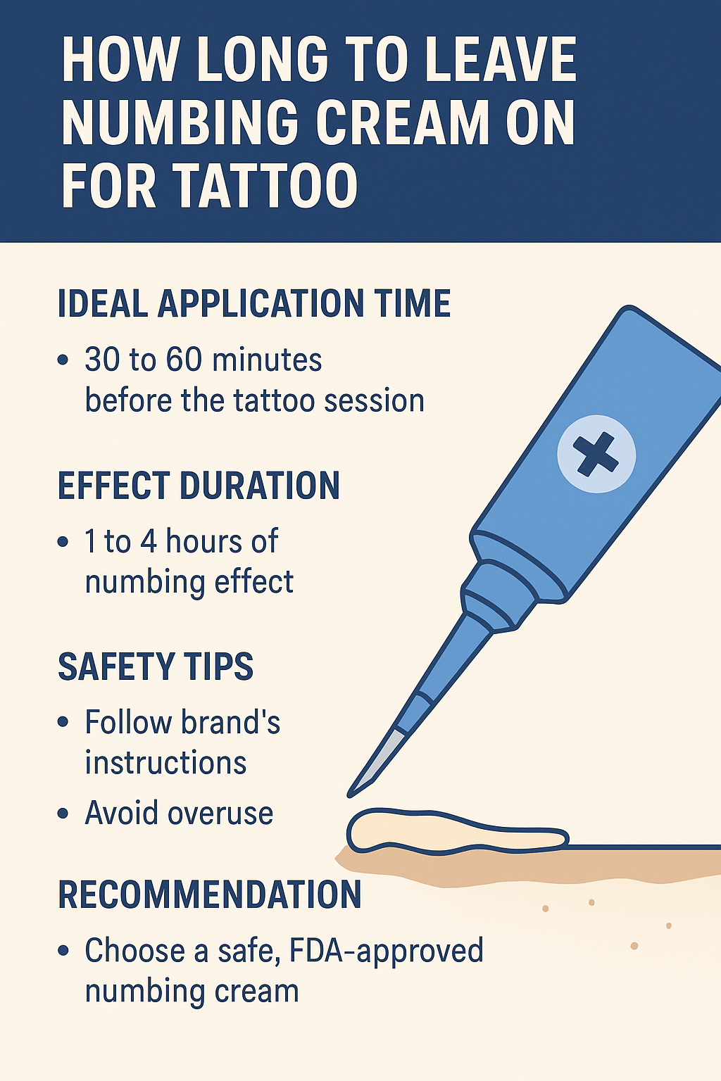 How Long Should Numbing Cream Stay on Before Tattooing