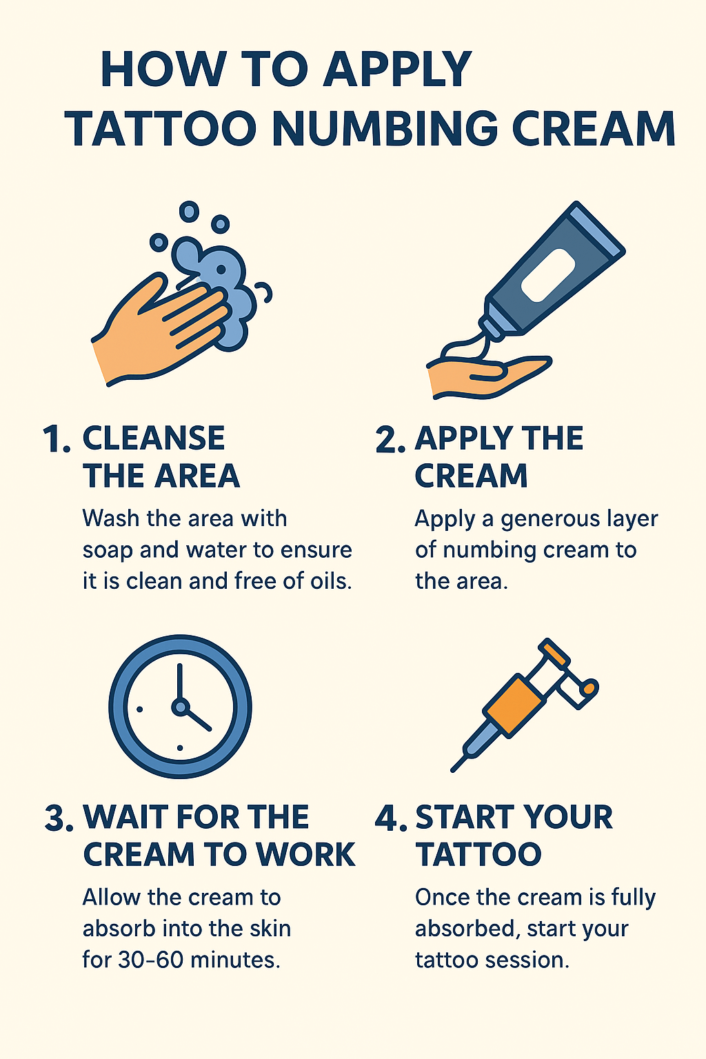 How to Apply Tattoo Numbing Cream