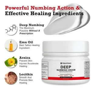 Key Ingredients and Their Benefits