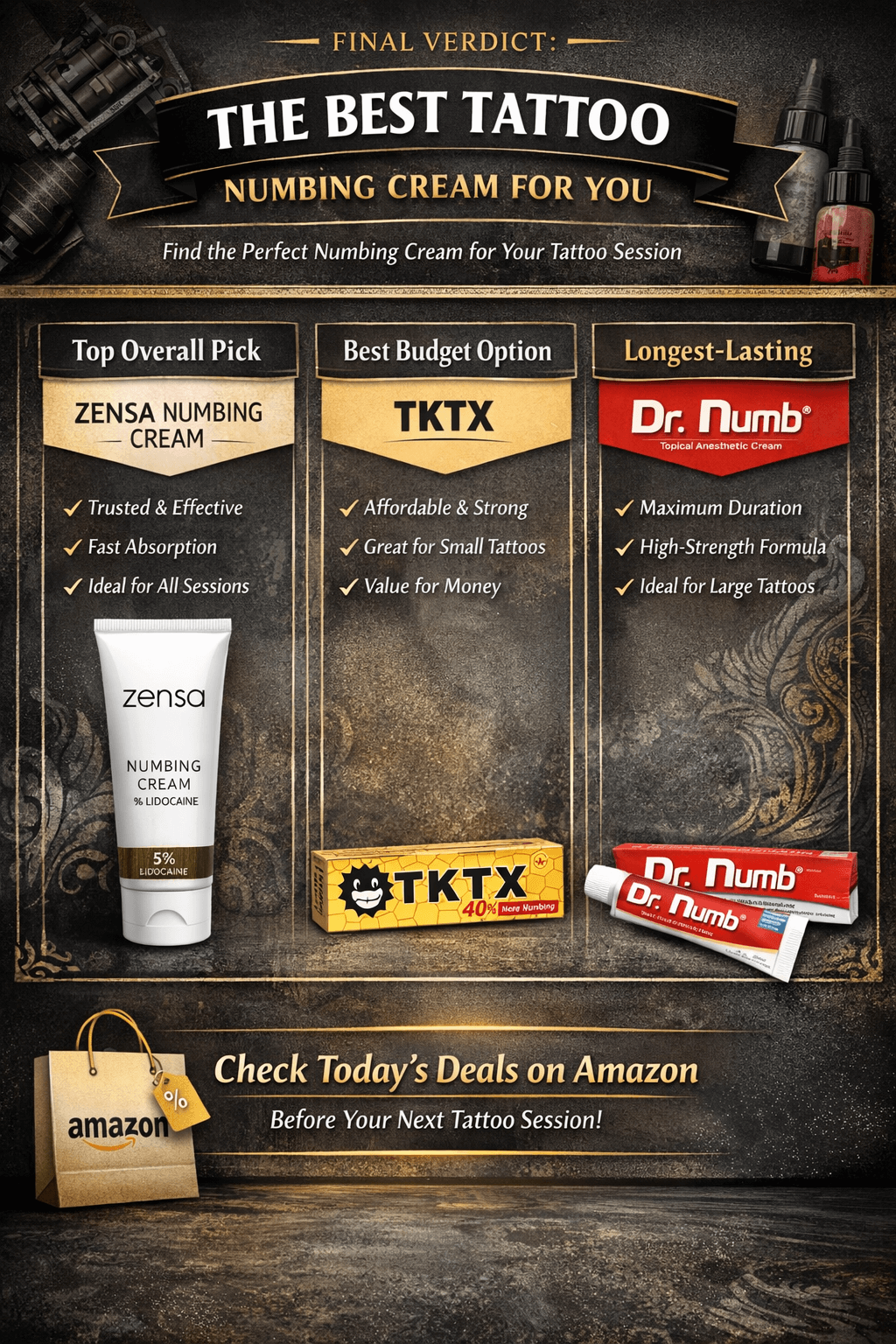 Best Tattoo Numbing Cream