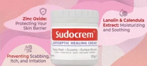 How Does Sudocrem Help Tattoo Healing?