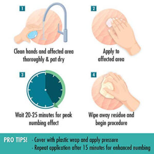 How to Use Ebanel Lidocaine Cream Safely