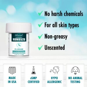 Benefits of Using Ebanel 5% Lidocaine Numbing Cream