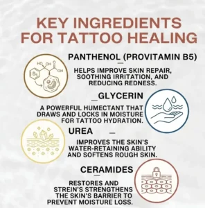Key Ingredients That Help Tattoo Healing