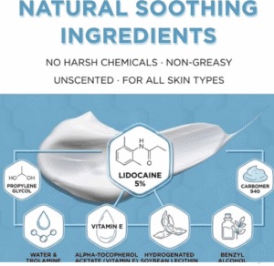 Key Ingredients in Curist Lidocaine Cream
