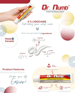 Key Ingredients and Formulation of Dr. Numb 5% Lidocaine Cream